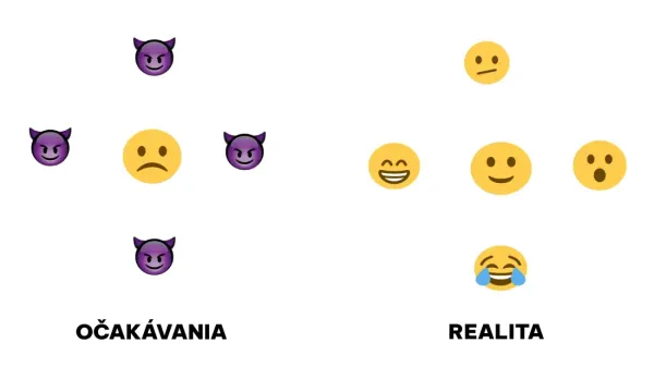 Hanlonova britva: Nepripisujte zlý úmysel tam, kde stačí ako vysvetlenie hlúposť