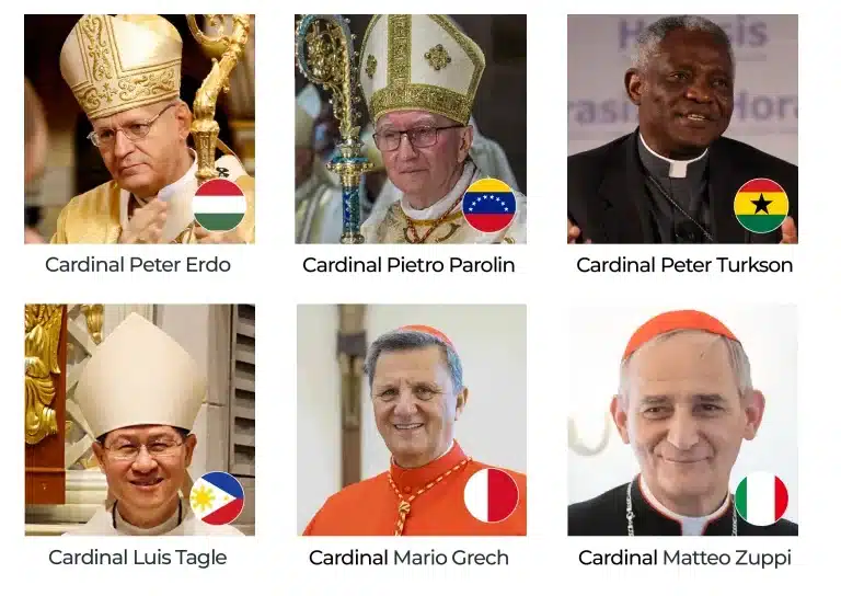 Najpravdepodobnejší kandidáti na pápeža